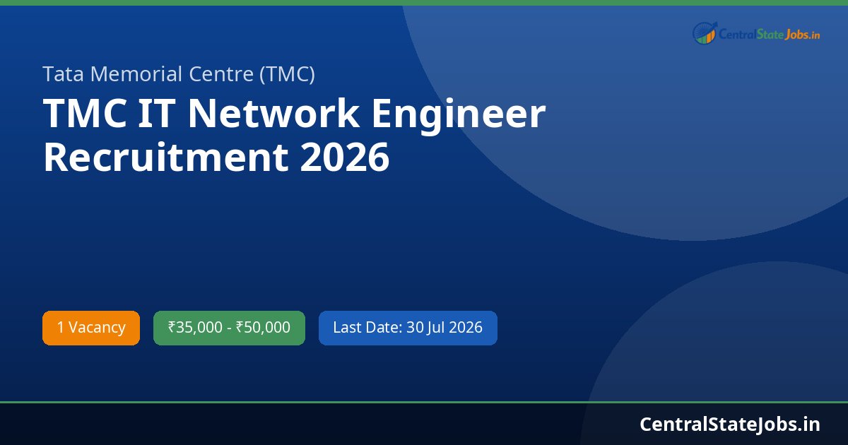 TMC IT Network Engineer Recruitment 2026