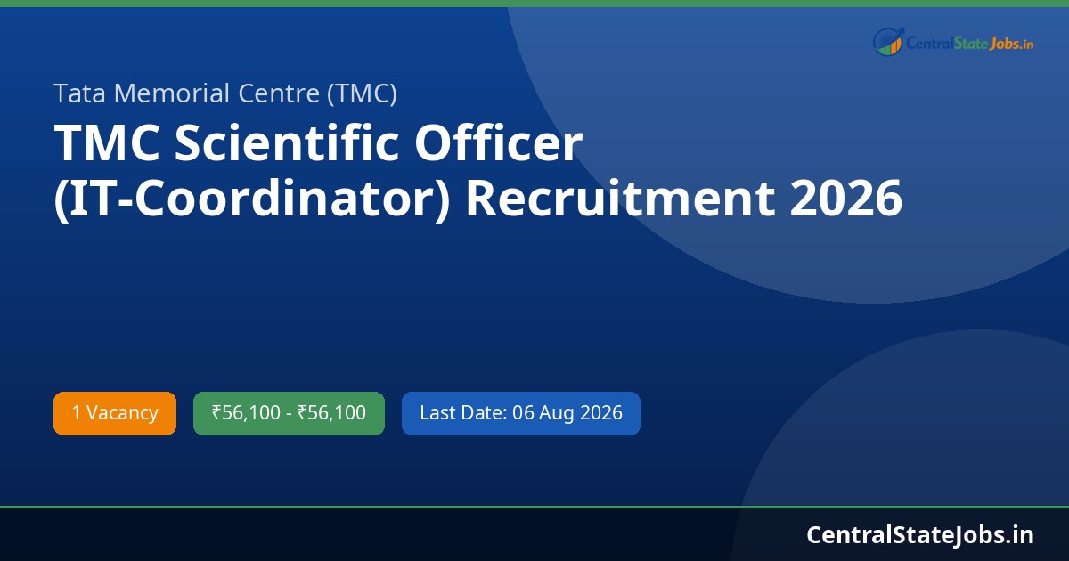 TMC Scientific Officer (IT-Coordinator) Recruitment 2026