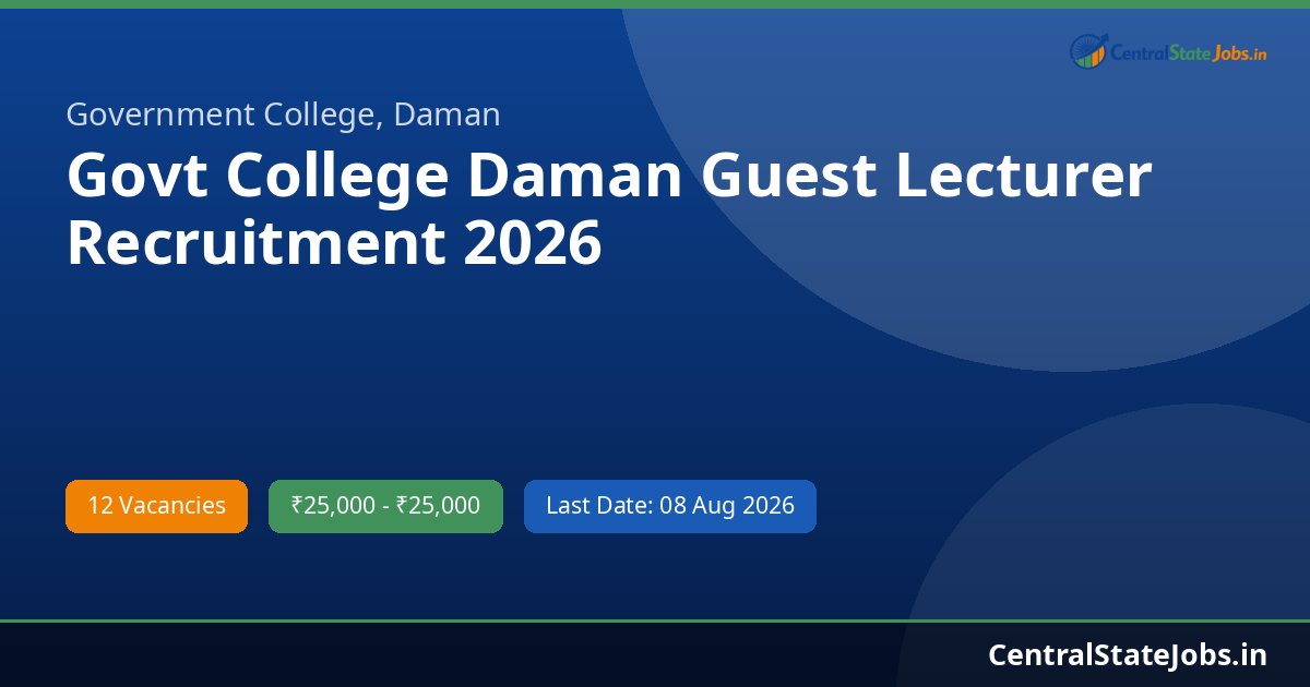 Govt College Daman Guest Lecturer Recruitment 2026