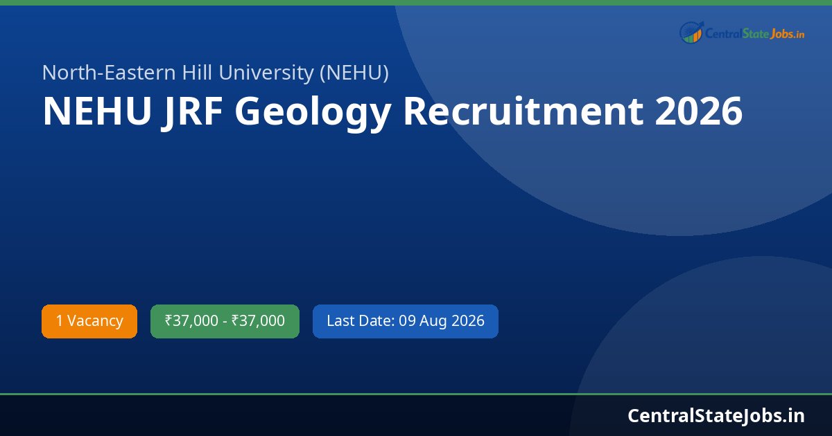 NEHU JRF Geology Recruitment 2026