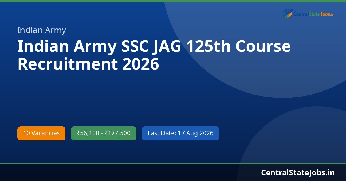 Indian Army SSC JAG 125th Course Recruitment 2026