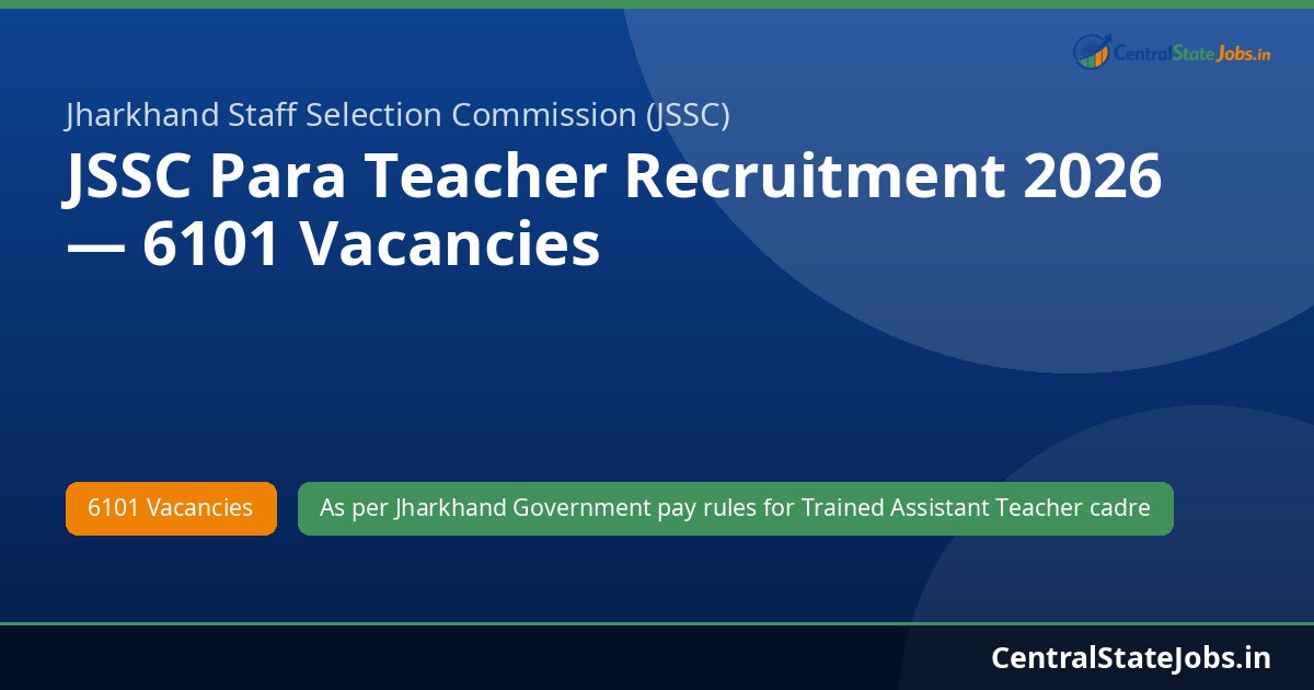 JSSC Para Teacher Recruitment 2026 — 6101 Vacancies