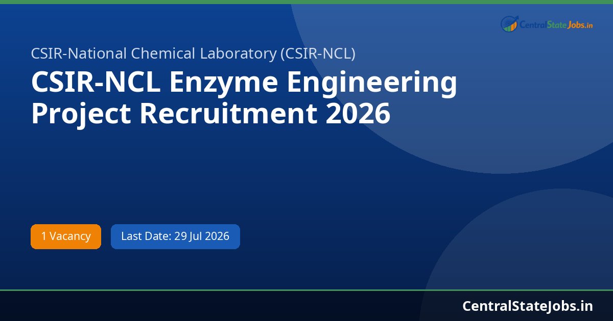 CSIR-NCL Enzyme Engineering Project Recruitment 2026