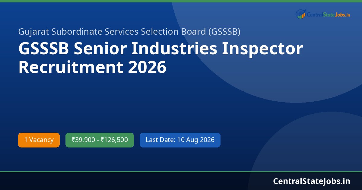 GSSSB Senior Industries Inspector Recruitment 2026