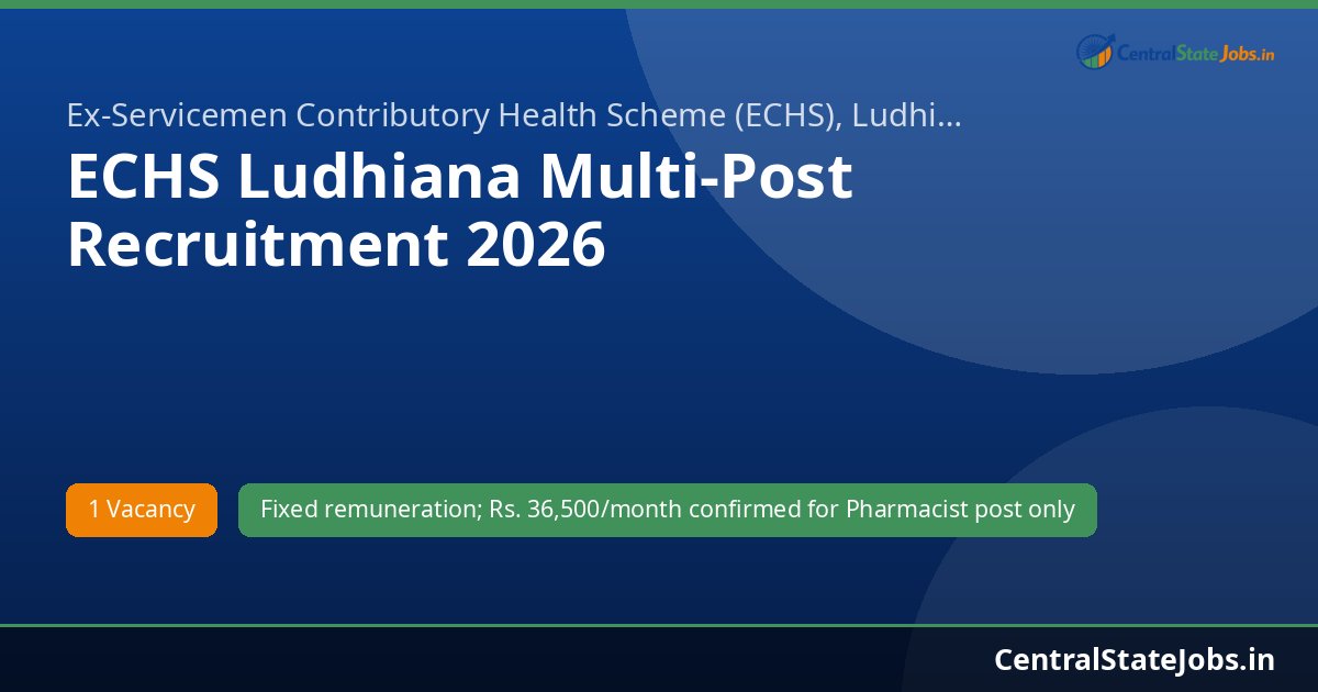 ECHS Ludhiana Multi-Post Recruitment 2026