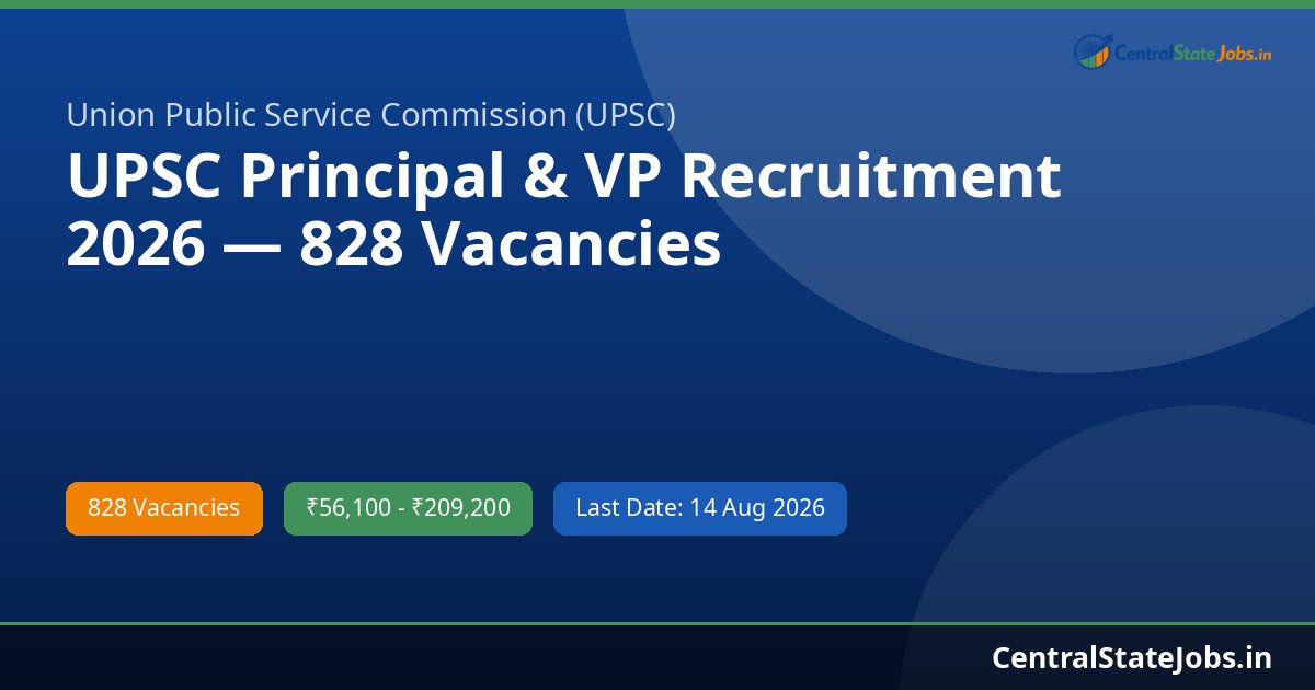 UPSC Principal & VP Recruitment 2026 — 828 Vacancies