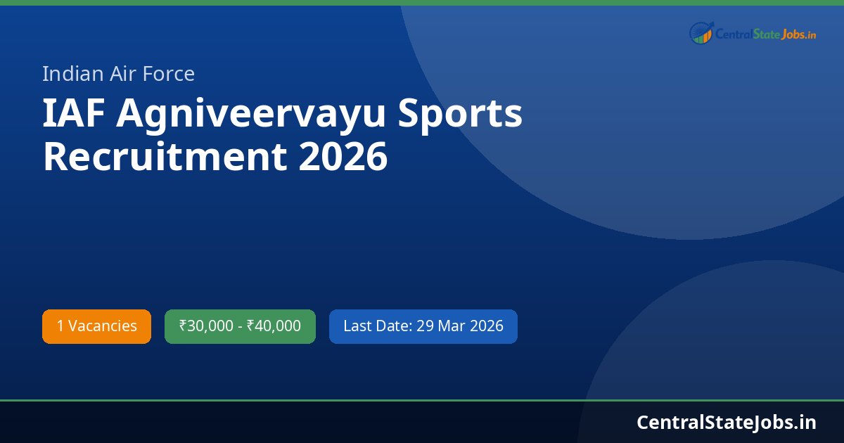 IAF Agniveervayu Sports Recruitment 2026