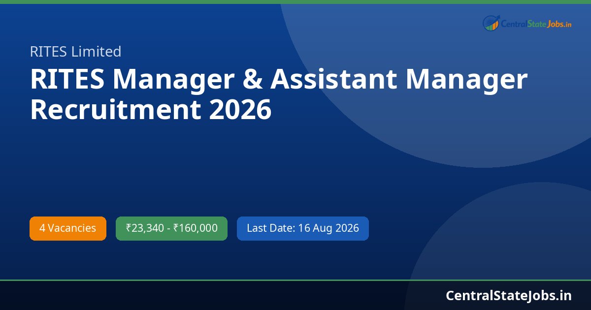 RITES Manager & Assistant Manager Recruitment 2026
