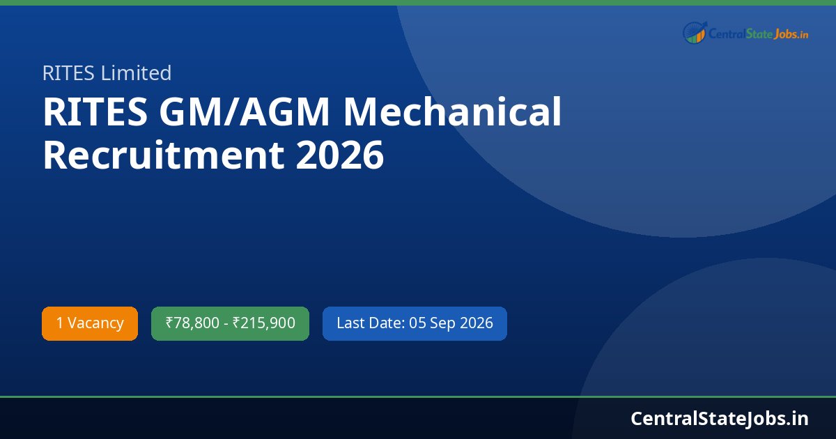 RITES GM/AGM Mechanical Recruitment 2026