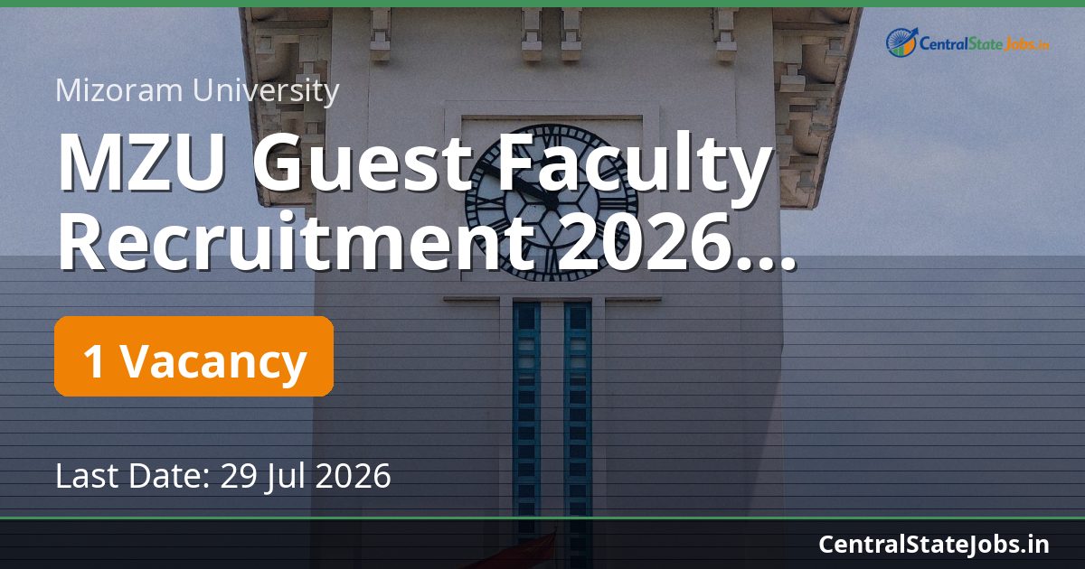 MZU Guest Faculty Recruitment 2026 (Commerce Dept.)