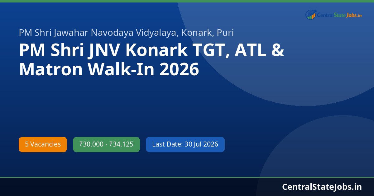 PM Shri JNV Konark TGT, ATL & Matron Walk-In 2026