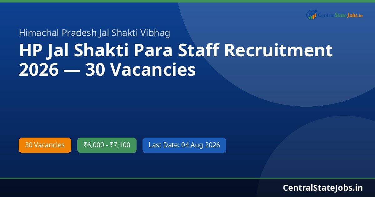 HP Jal Shakti Para Staff Recruitment 2026 — 30 Vacancies