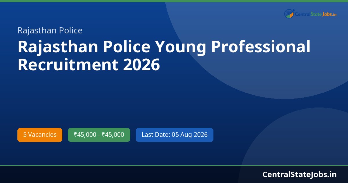 Rajasthan Police Young Professional Recruitment 2026