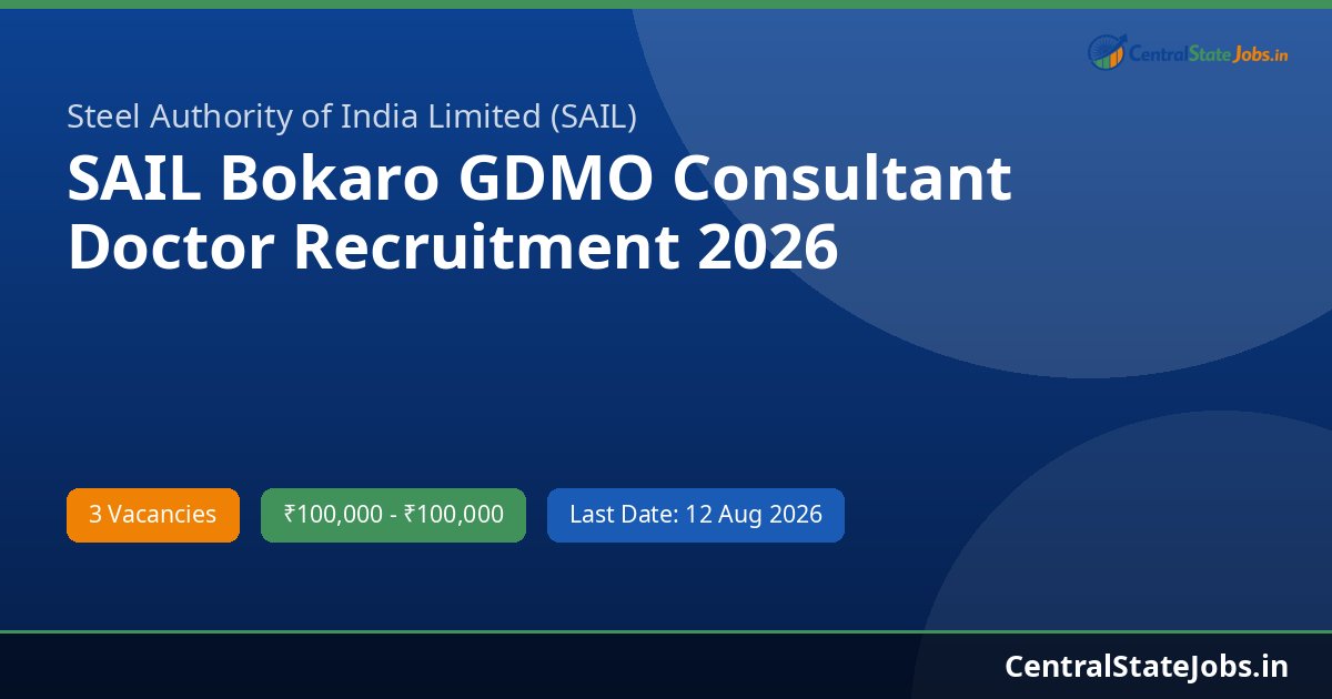 SAIL Bokaro GDMO Consultant Doctor Recruitment 2026