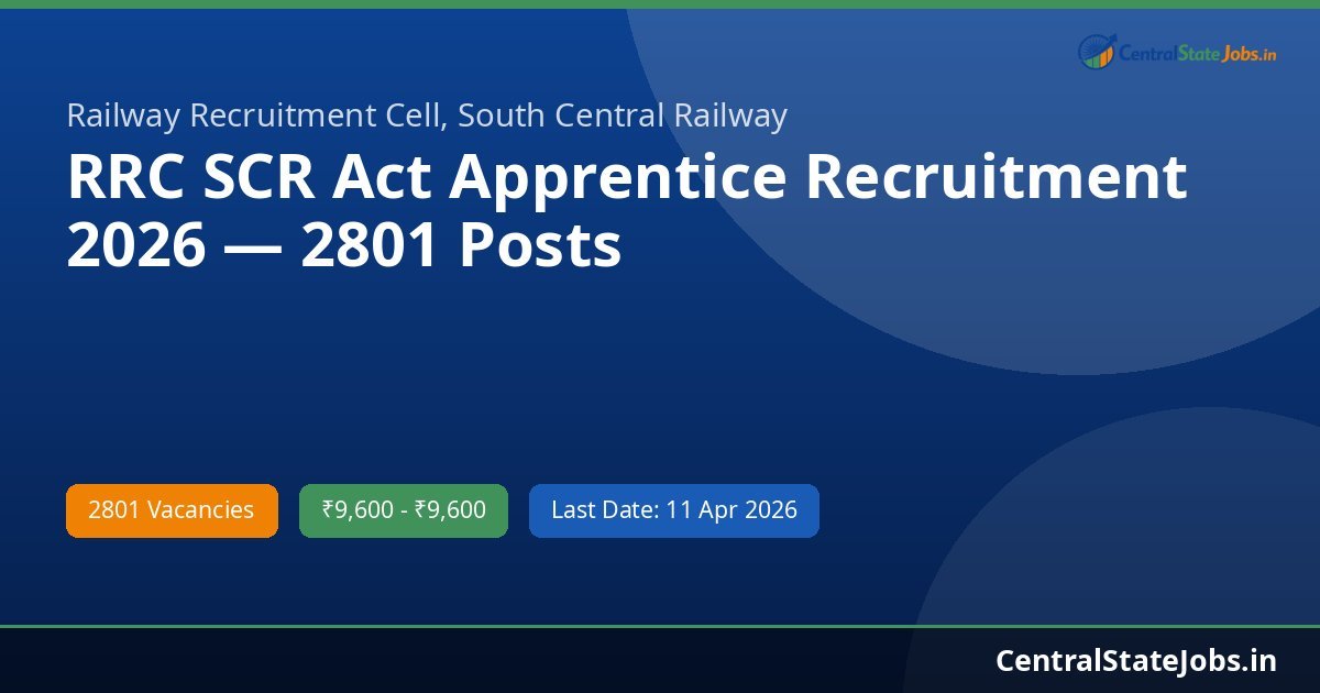 RRC SCR Act Apprentice Recruitment 2026 — 2801 Posts