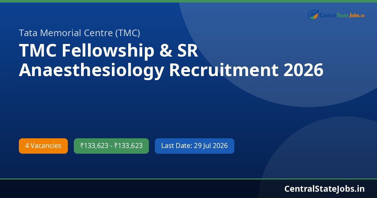 TMC Fellowship & SR Anaesthesiology Recruitment 2026