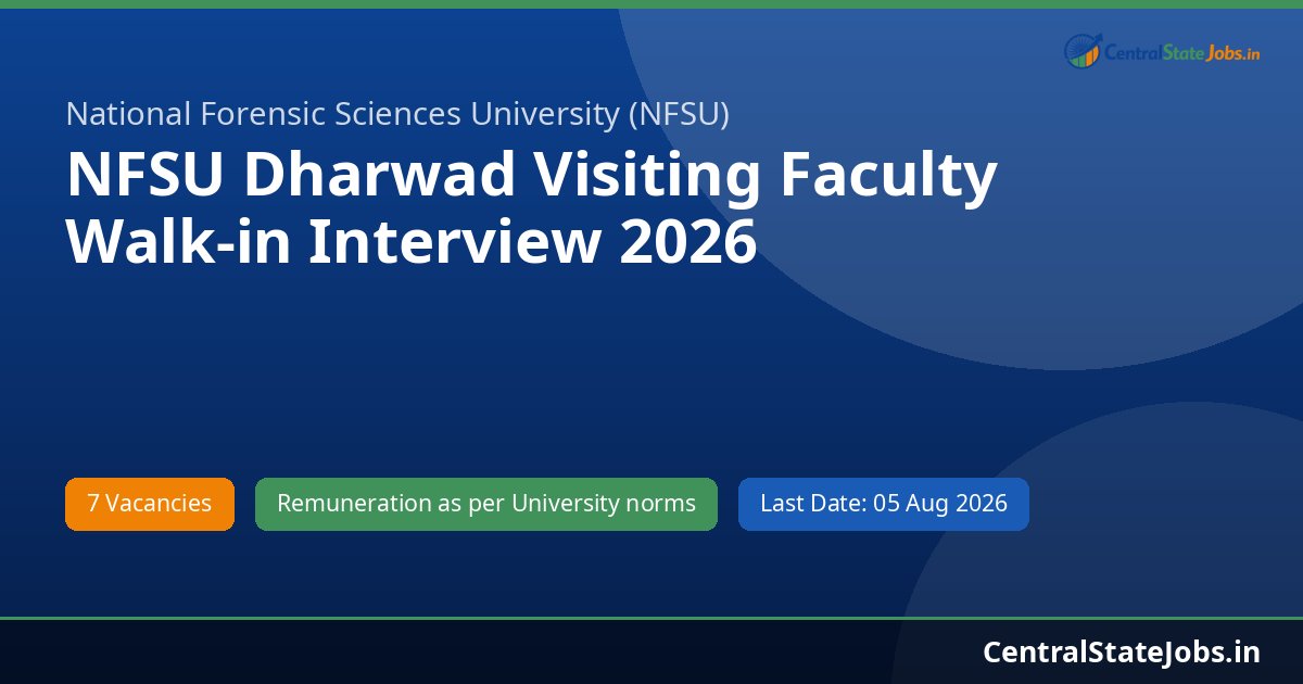 NFSU Dharwad Visiting Faculty Walk-in Interview 2026