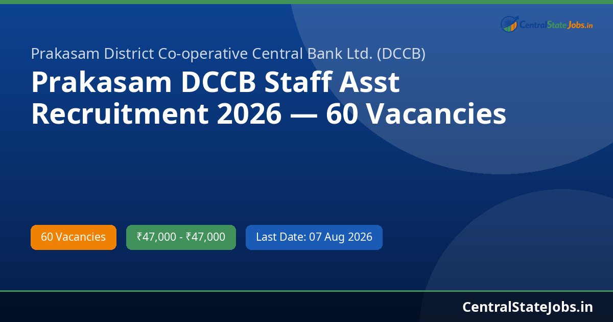 Prakasam DCCB Staff Asst Recruitment 2026 — 60 Vacancies