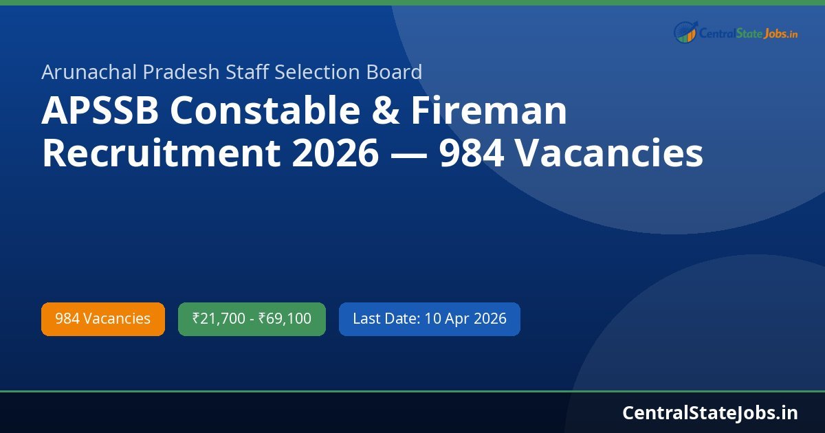APSSB Constable & Fireman Recruitment 2026 — 984 Vacancies