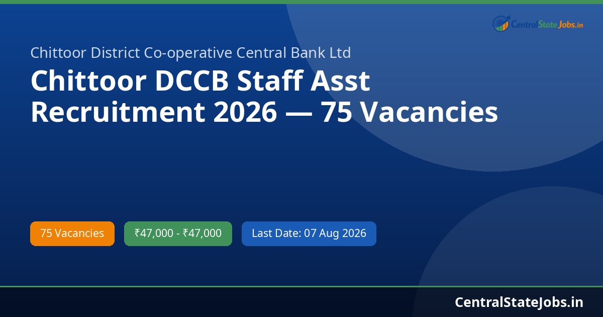 Chittoor DCCB Staff Asst Recruitment 2026 — 75 Vacancies