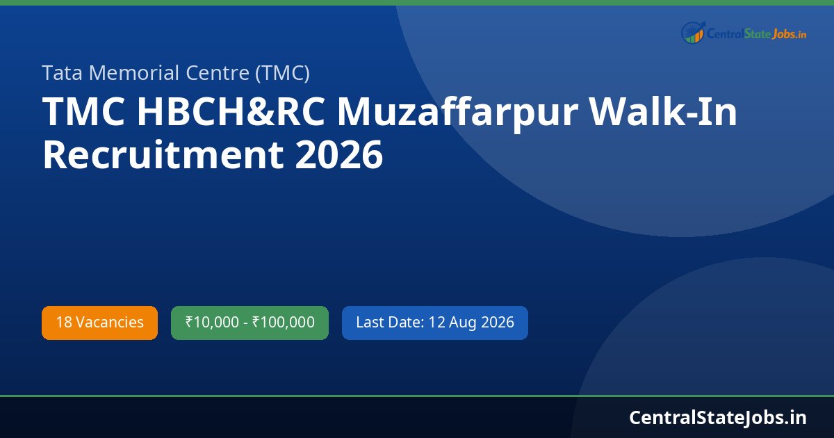 TMC HBCH&RC Muzaffarpur Walk-In Recruitment 2026