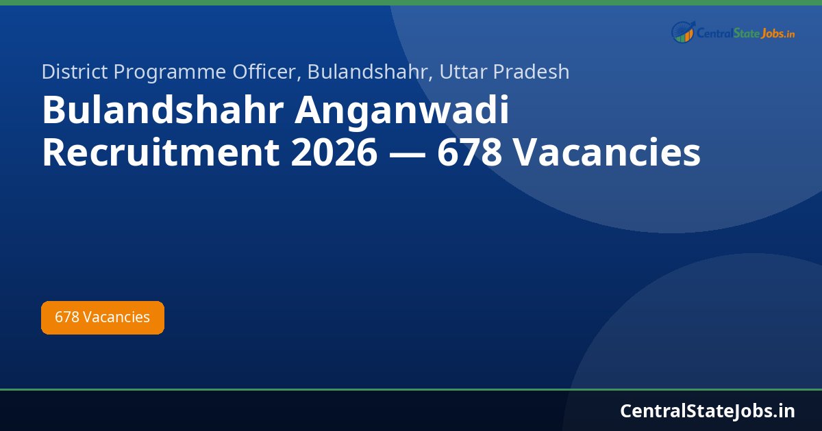 Bulandshahr Anganwadi Recruitment 2026 — 678 Vacancies