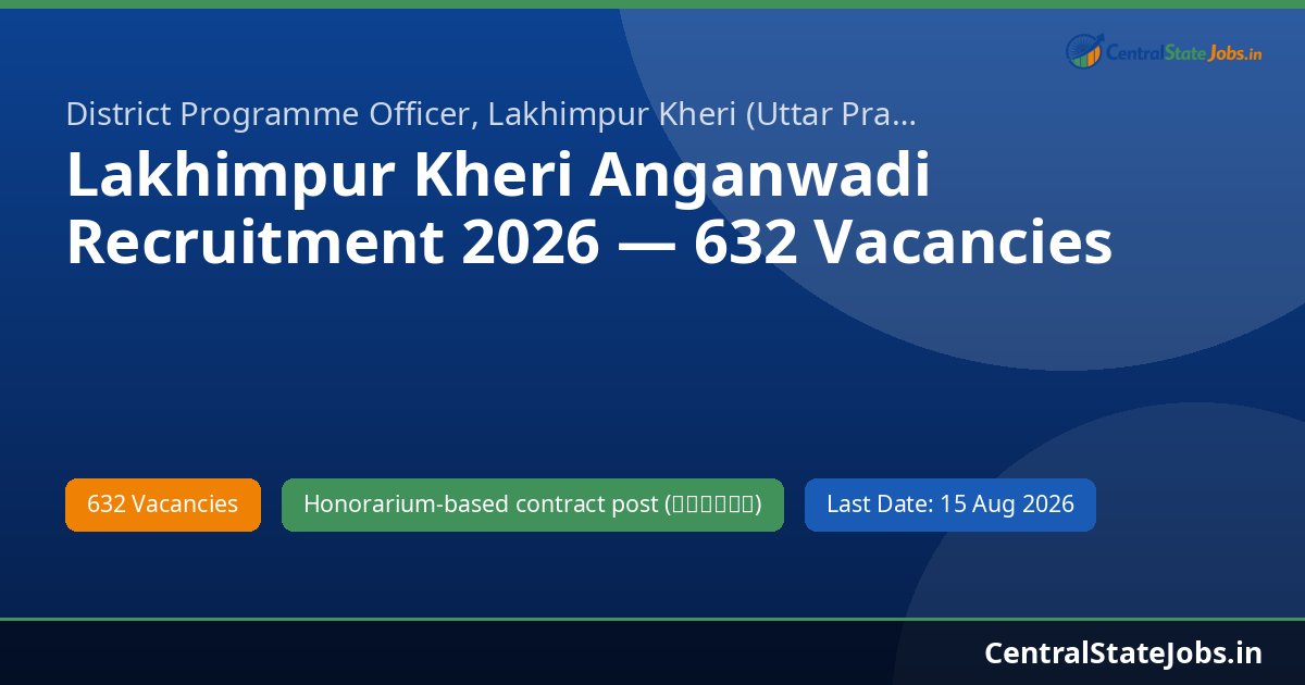 Lakhimpur Kheri Anganwadi Recruitment 2026 — 632 Vacancies