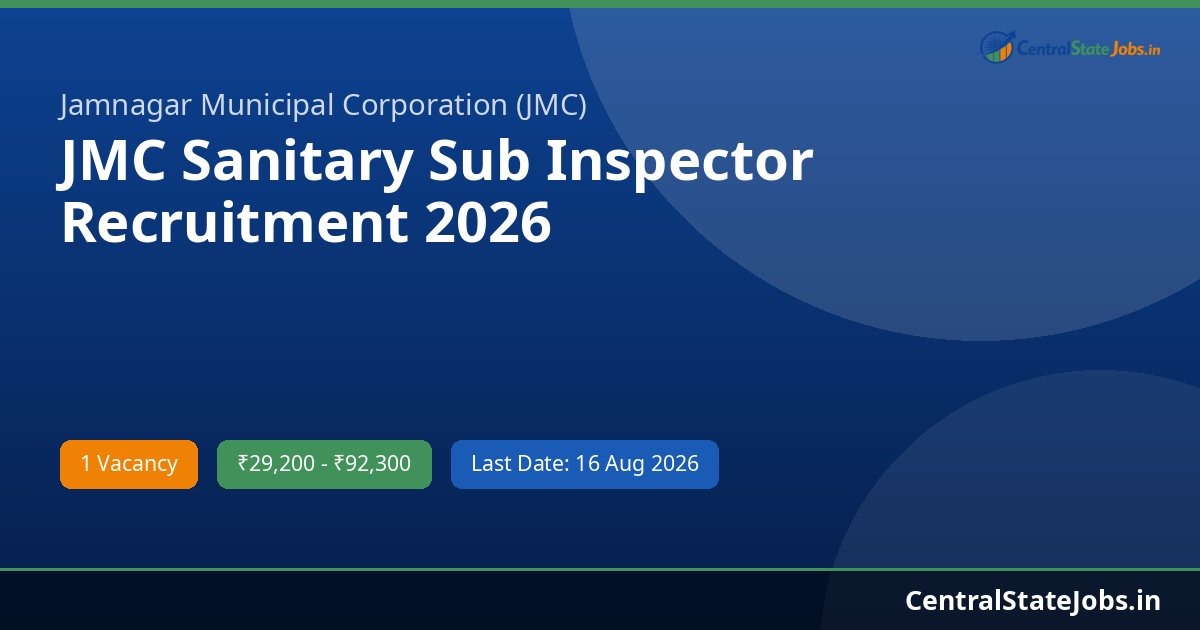 JMC Sanitary Sub Inspector Recruitment 2026