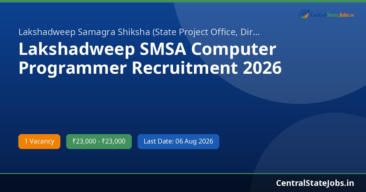 Lakshadweep SMSA Computer Programmer Recruitment 2026