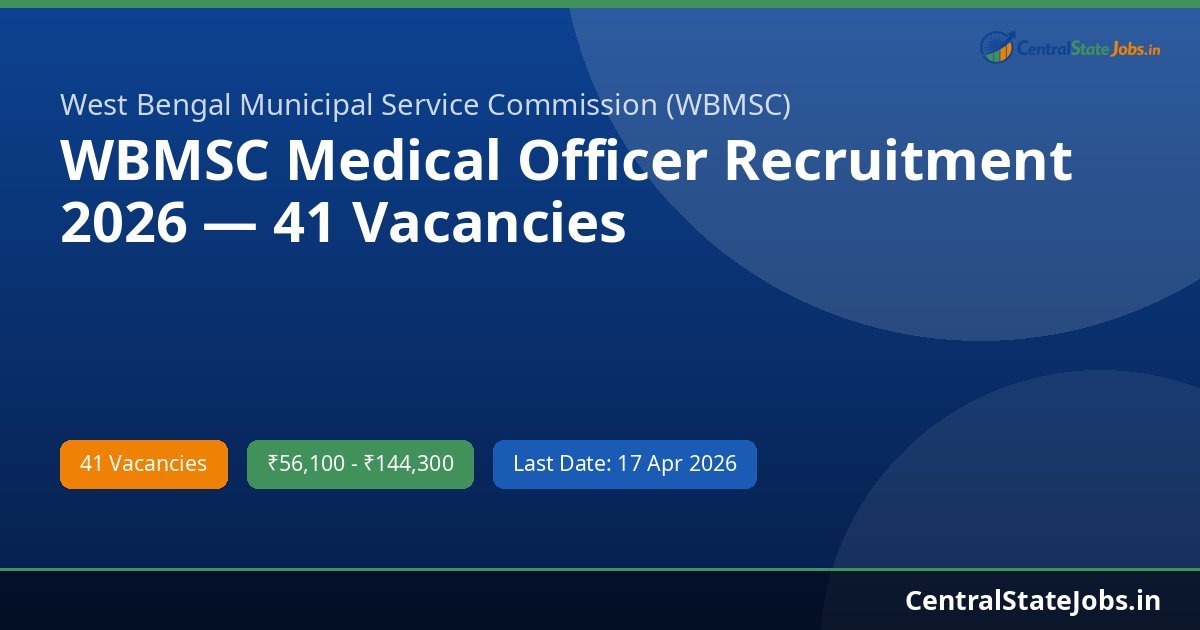 WBMSC Medical Officer Recruitment 2026 — 41 Vacancies