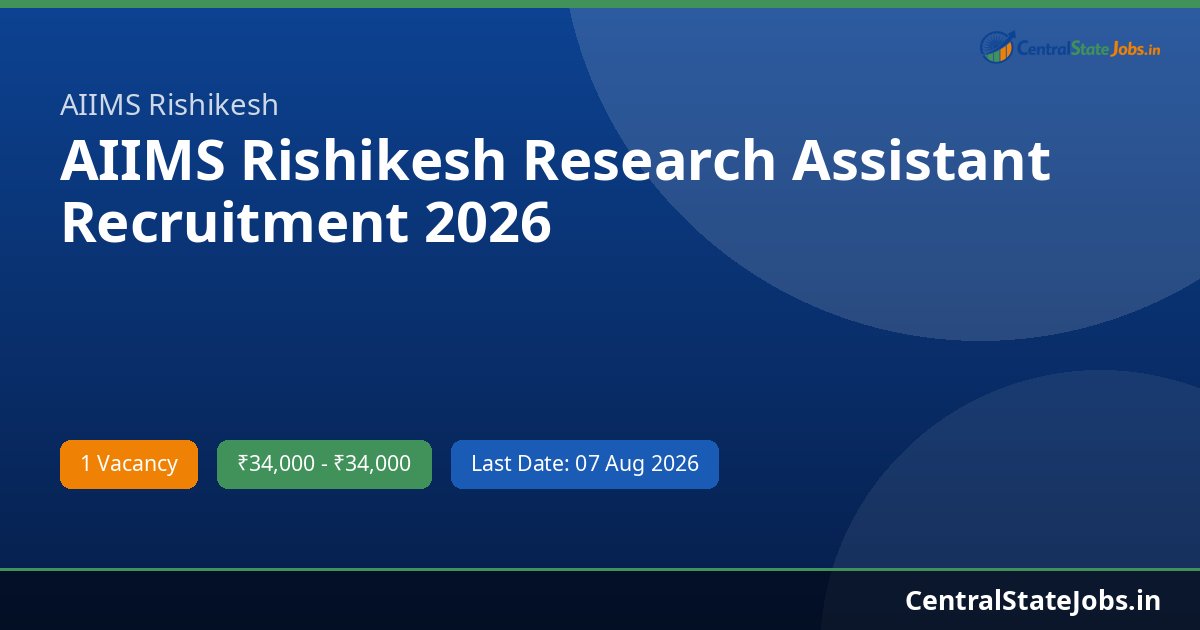 AIIMS Rishikesh Research Assistant Recruitment 2026