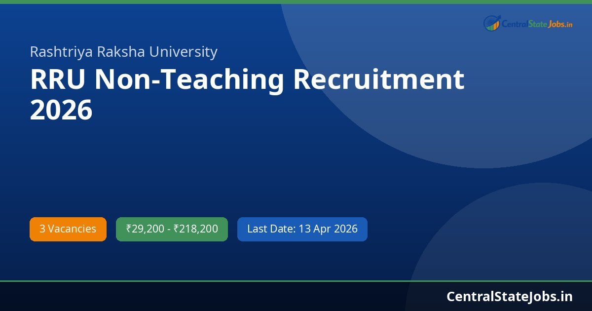RRU Non-Teaching Recruitment 2026