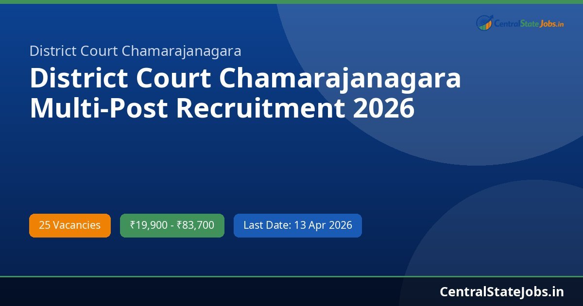 District Court Chamarajanagara Multi-Post Recruitment 2026