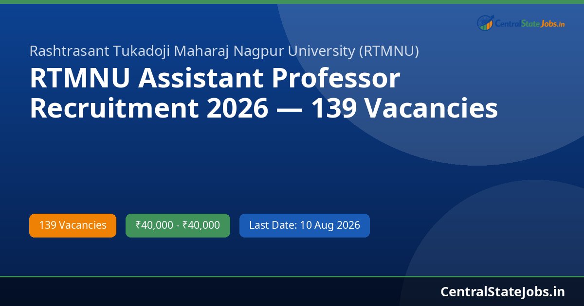 RTMNU Assistant Professor Recruitment 2026 — 139 Vacancies