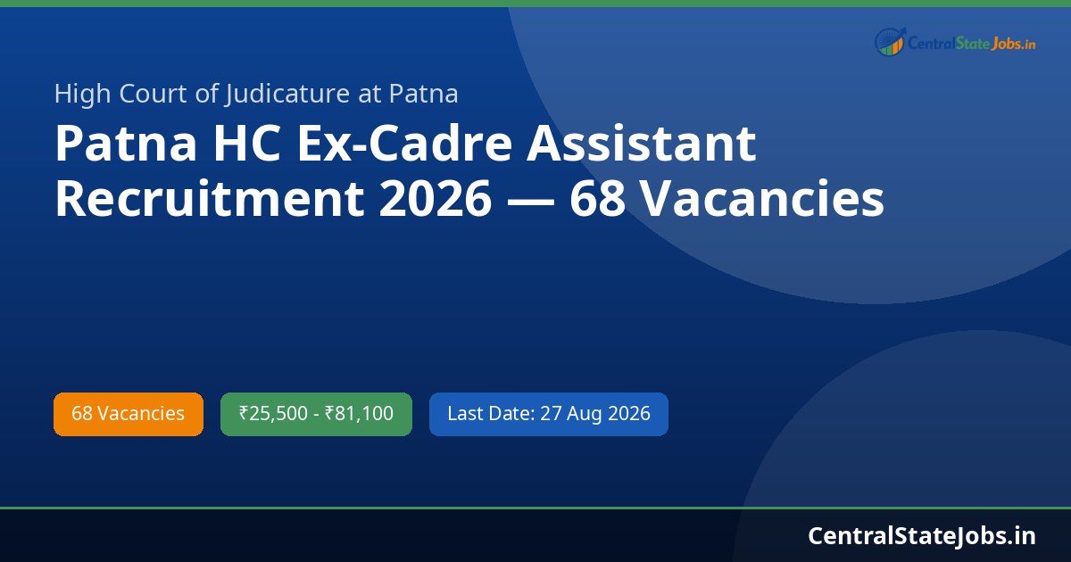 Patna HC Ex-Cadre Assistant Recruitment 2026 — 68 Vacancies