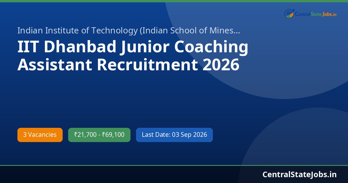 IIT Dhanbad Junior Coaching Assistant Recruitment 2026