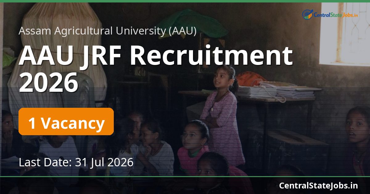 AAU JRF Recruitment 2026