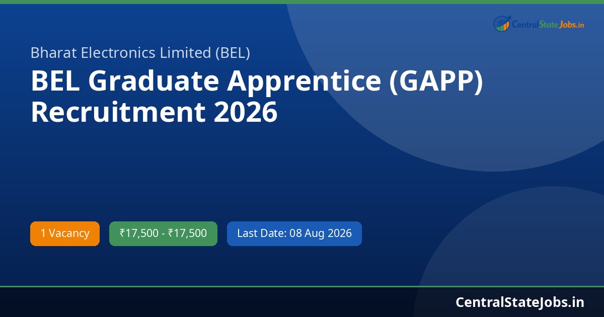 BEL Graduate Apprentice (GAPP) Recruitment 2026