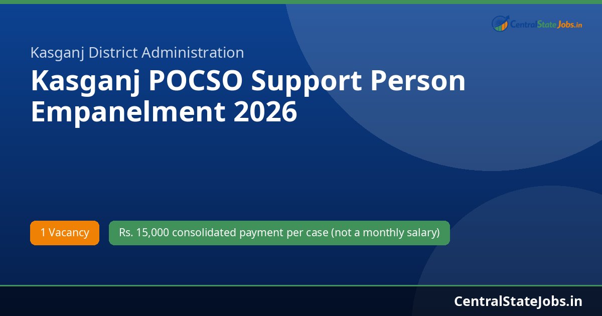 Kasganj POCSO Support Person Empanelment 2026