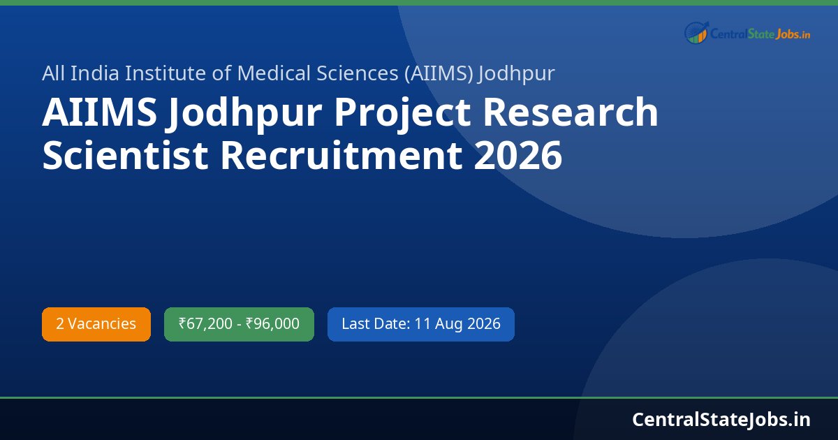 AIIMS Jodhpur Project Research Scientist Recruitment 2026