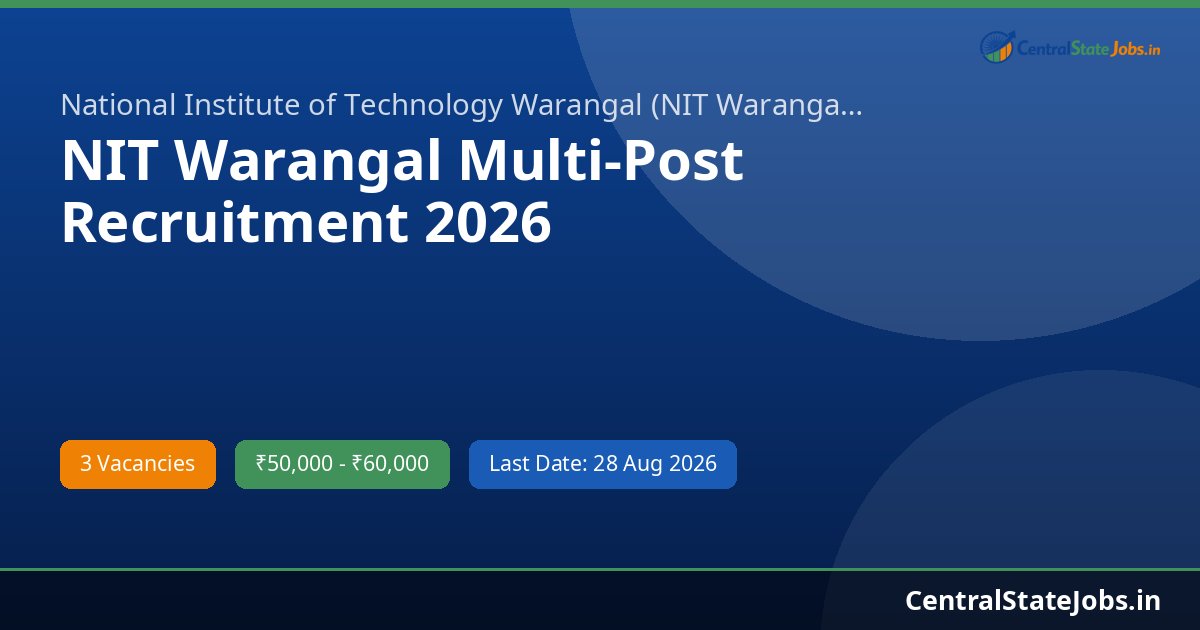 NIT Warangal Multi-Post Recruitment 2026