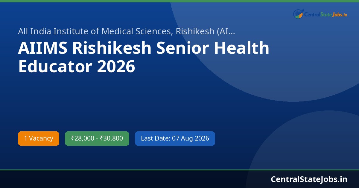 AIIMS Rishikesh Senior Health Educator 2026