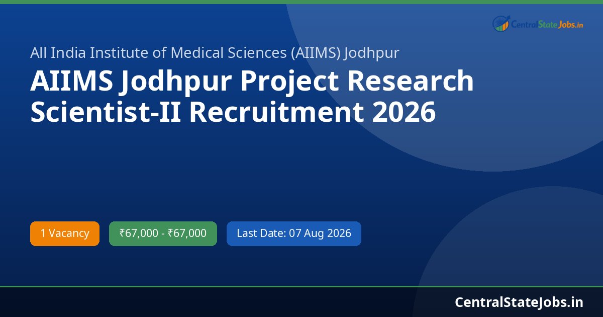 AIIMS Jodhpur Project Research Scientist-II Recruitment 2026