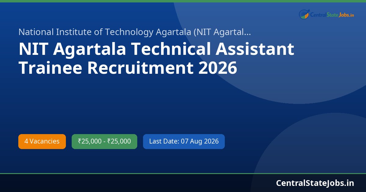 NIT Agartala Technical Assistant Trainee Recruitment 2026