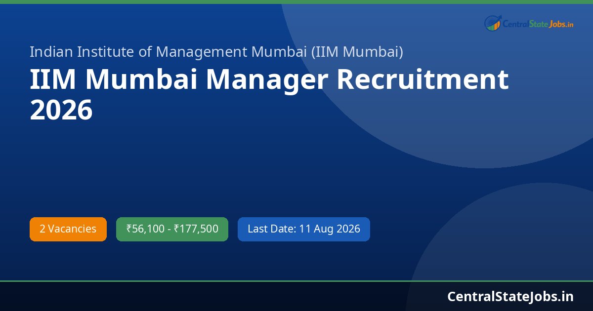 IIM Mumbai Manager Recruitment 2026