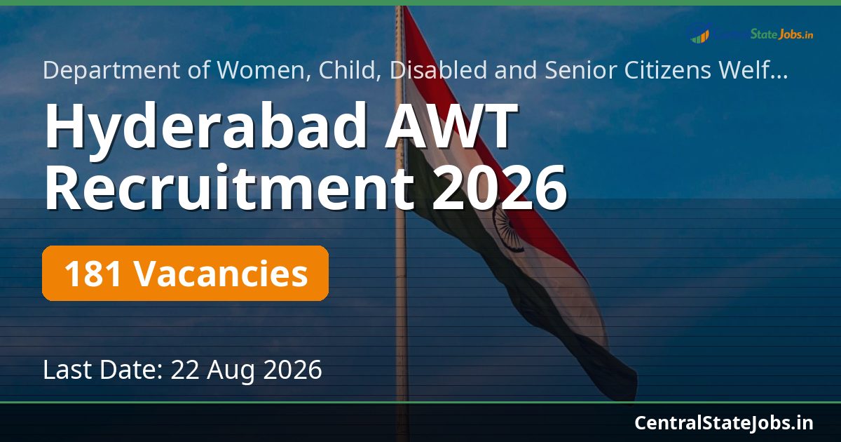Hyderabad AWT Recruitment 2026 — 181 Vacancies