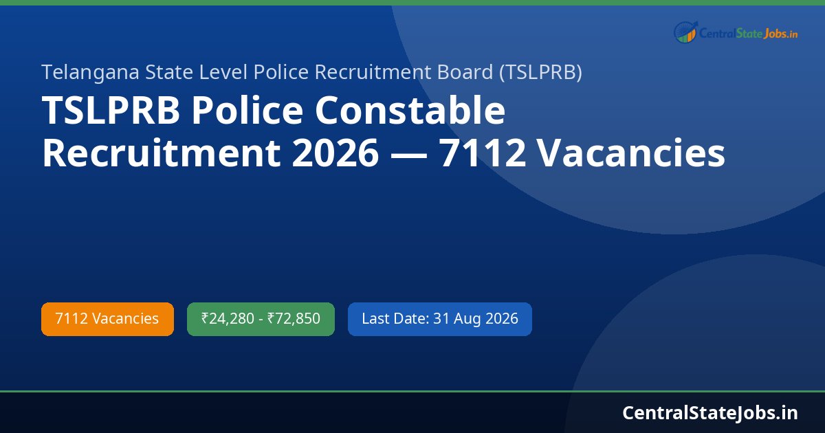 TSLPRB Police Constable Recruitment 2026 — 7112 Vacancies