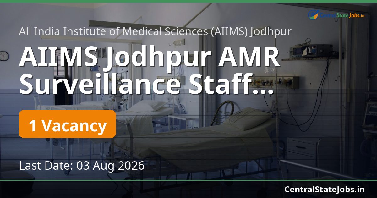 AIIMS Jodhpur AMR Surveillance Staff Recruitment 2026