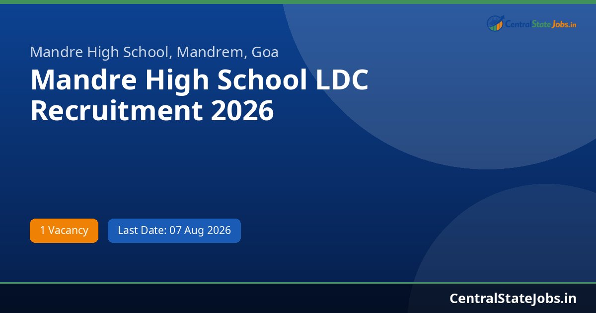 Mandre High School LDC Recruitment 2026