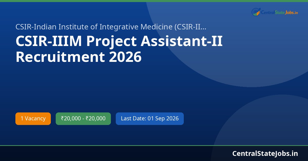 CSIR-IIIM Project Assistant-II Recruitment 2026